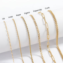 Load image into Gallery viewer, 18K Gold Paperclip Chain Necklace