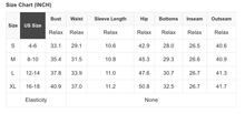 Load image into Gallery viewer, Riley Denim V-Neck Short Sleeve Jumpsuit

